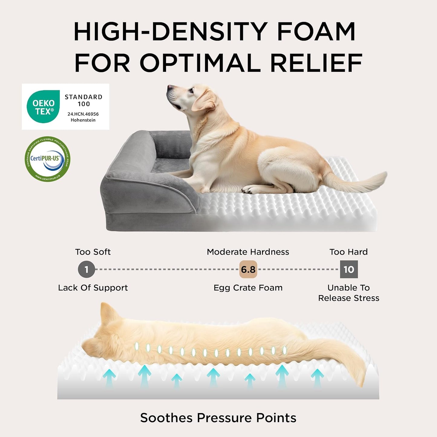 Bedsure Orthopedic Medium Dog Bed - Waterproof and Washable Pet Bed for Small to Medium Dogs and Cats with Removable Cover and Nonskid Bottom, Grey, 28