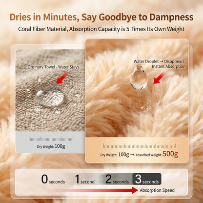 Quick-Dry Superfine Fiber Pet Towel - Highly Absorbent Grooming Cloth for Dogs of All Sizes with Adjustable Design