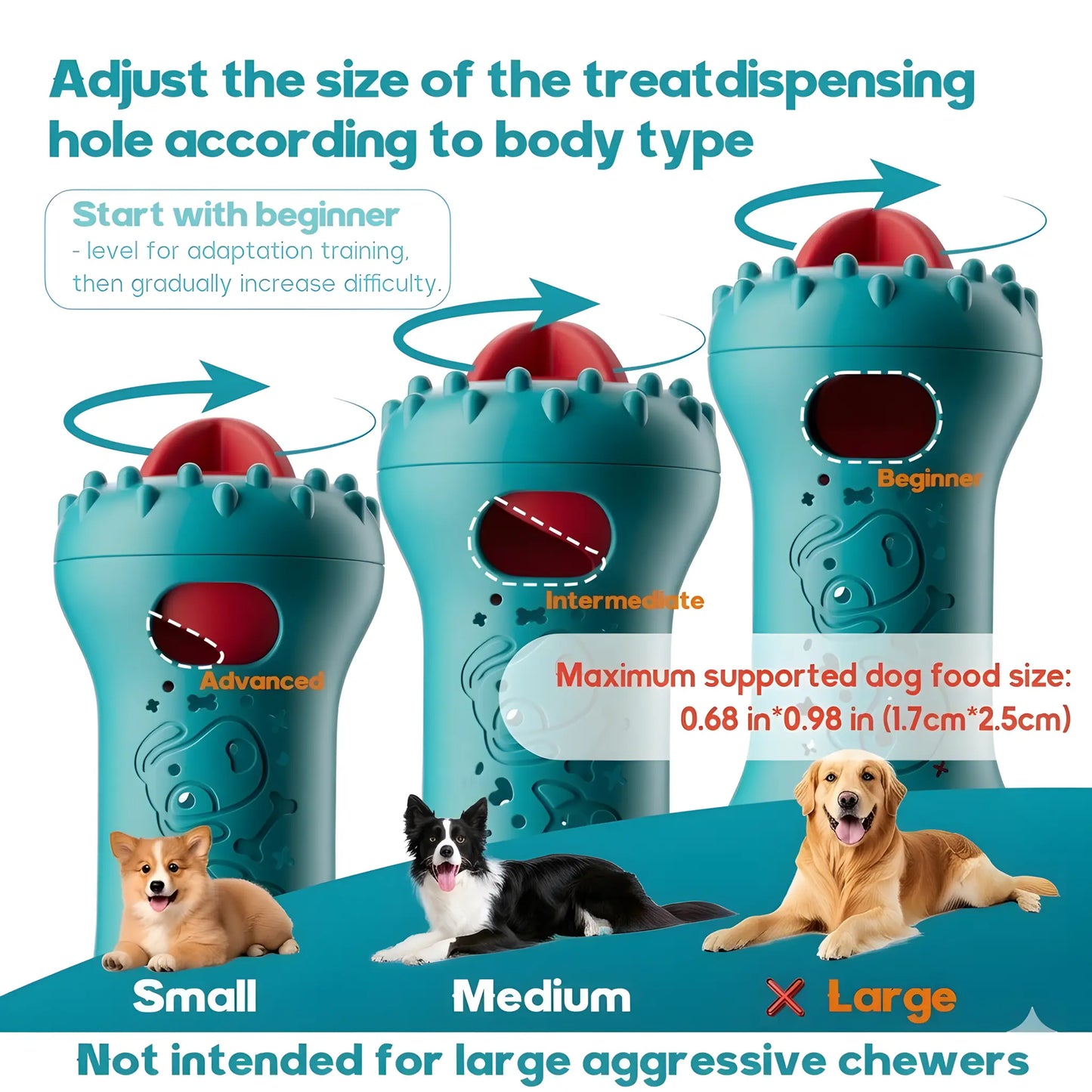 LUMIKATA Dual-Function Dog Puzzle Toy & Slow Feeder: Adjustable 3-Level Treat Dispenser to Promote Healthy Eating Habits and Cognitive Stimulation for All Breeds - Durable Heavy-Duty Nylon for Aggressive Chewers